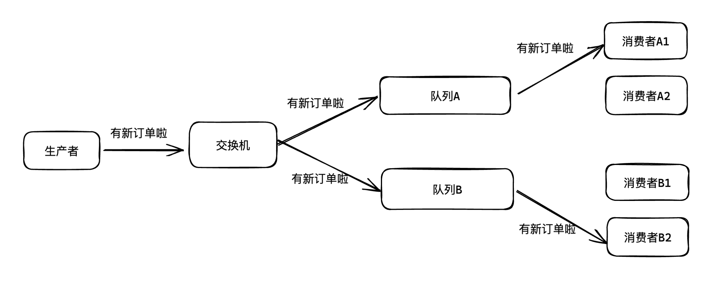 image-20250510203345133